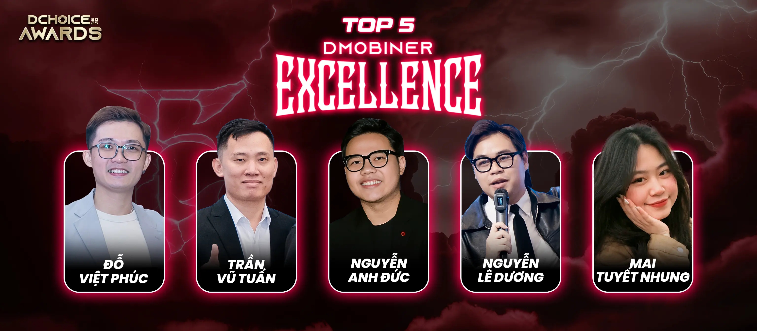 Fourth place ranking